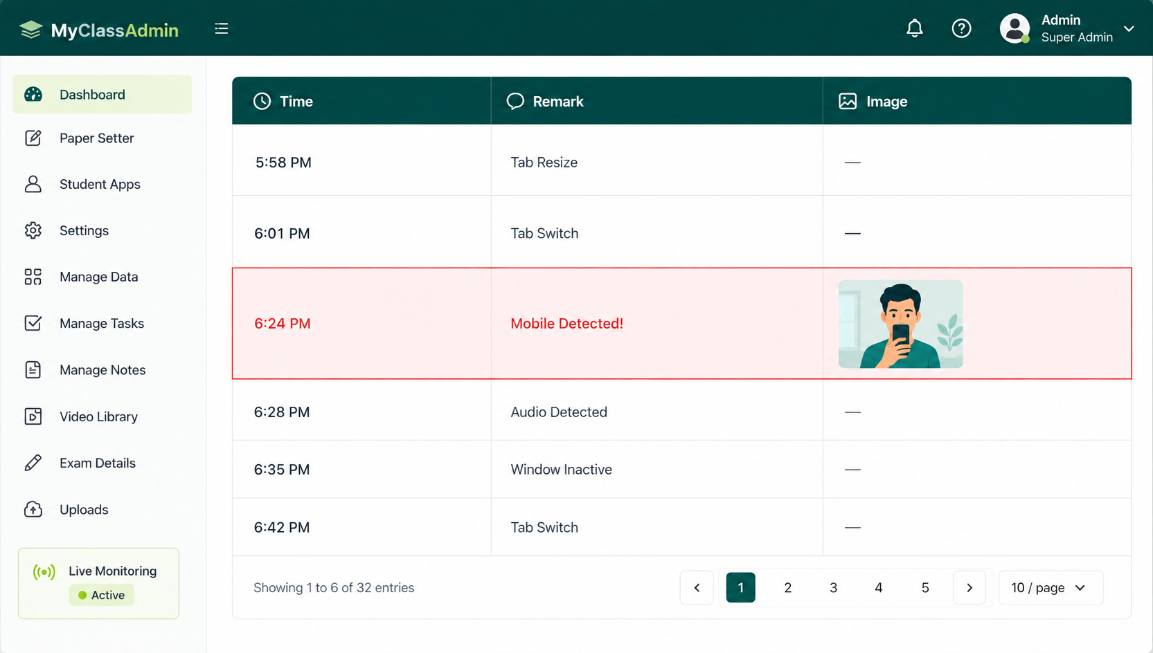 AI proctoring dashboard showing detected violations including mobile phone usage and tab switching