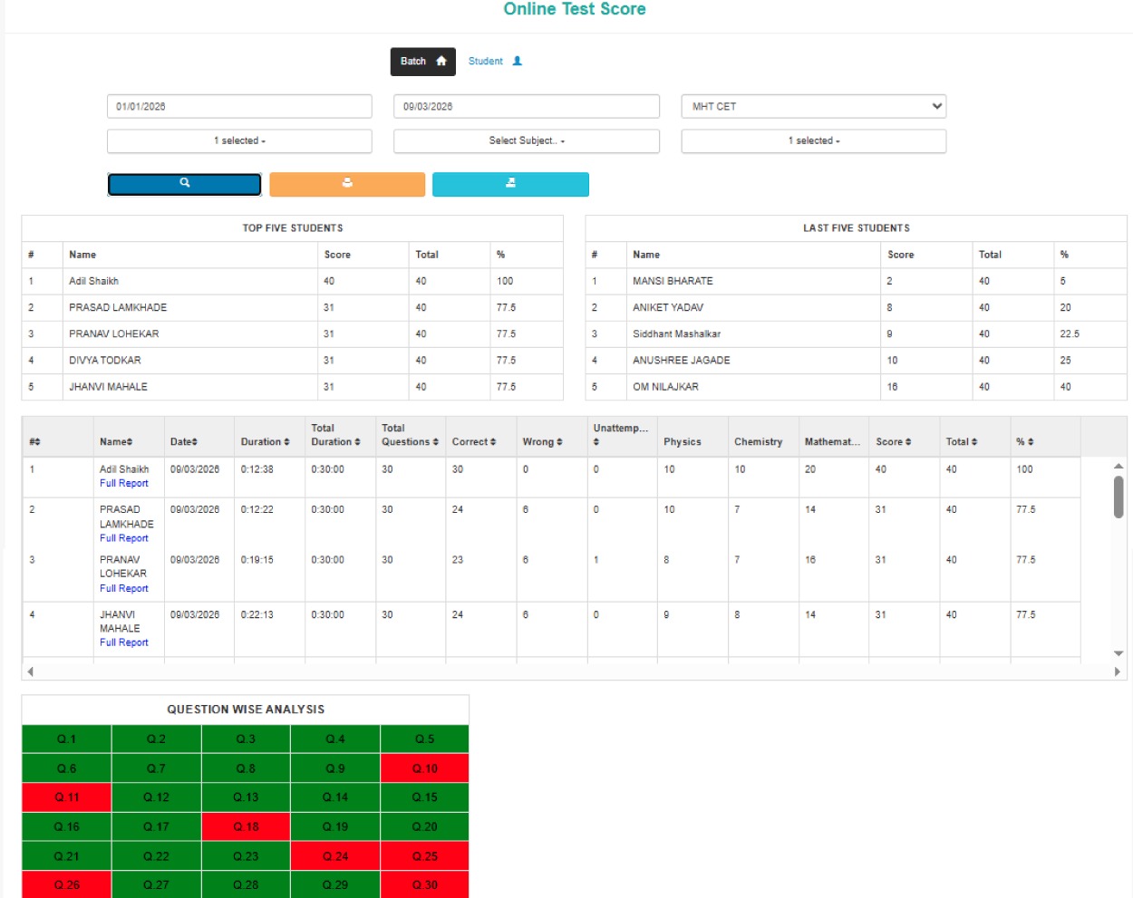 Mcq online test pattern